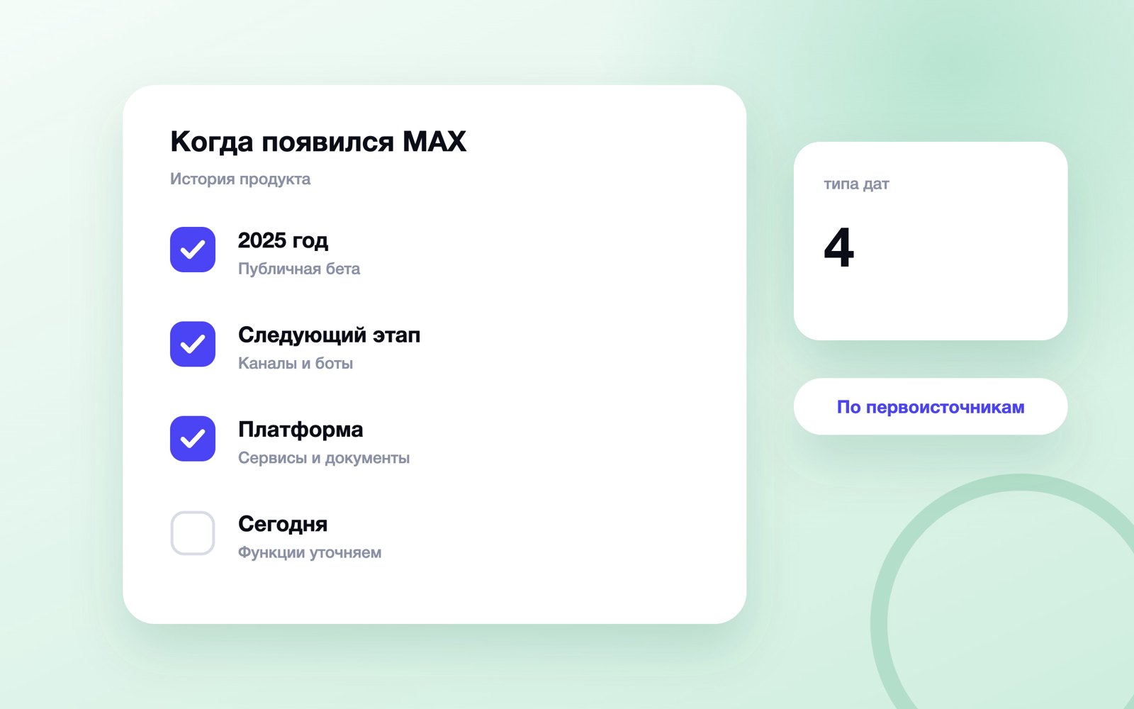 История появления мессенджера MAX по этапам