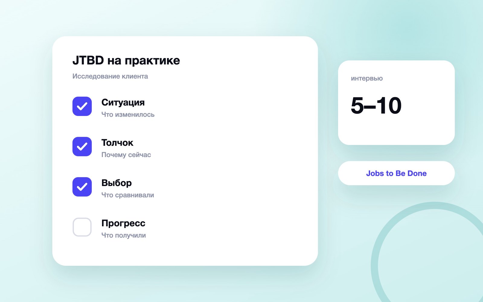 Этапы исследования Jobs to Be Done