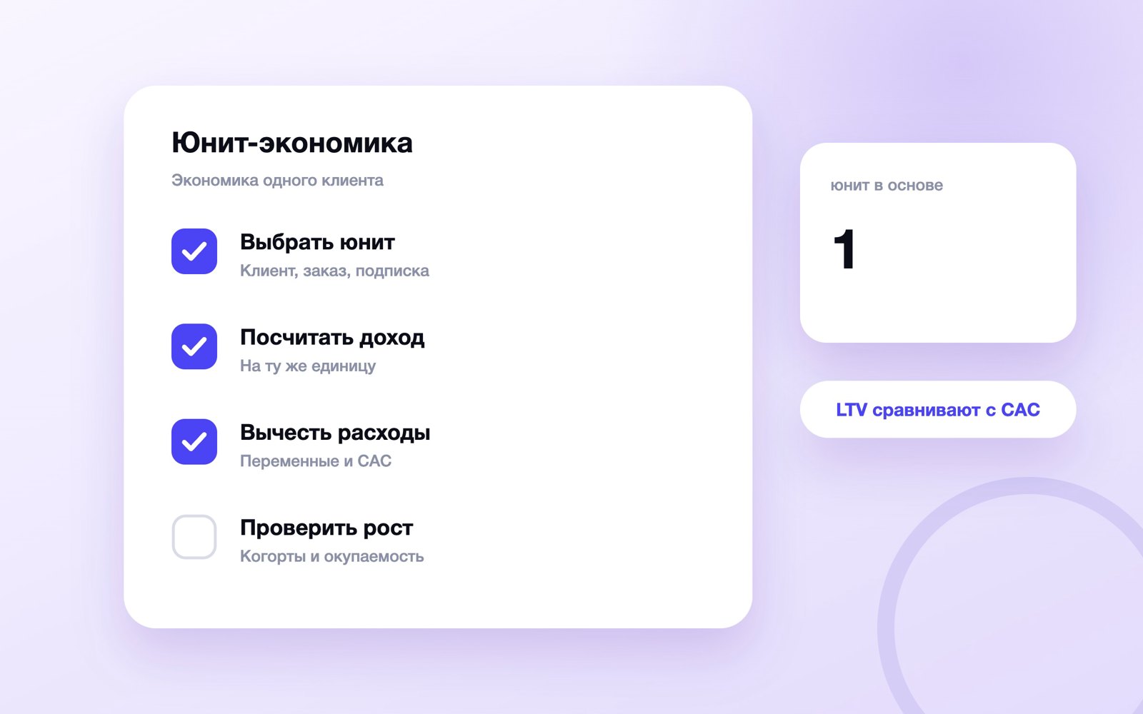 Расчёт юнит-экономики на одном клиенте