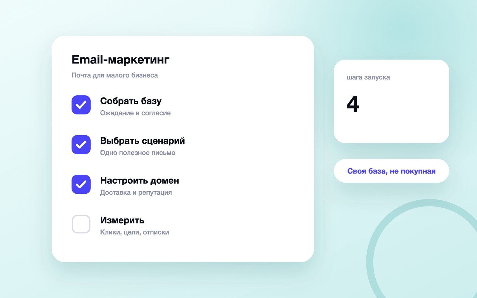 Четыре шага запуска email-маркетинга