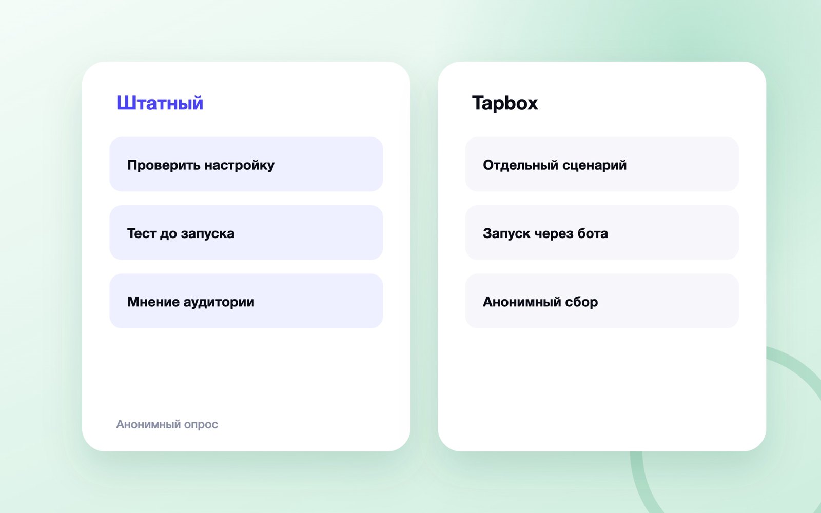Анонимный и открытый опрос в MAX