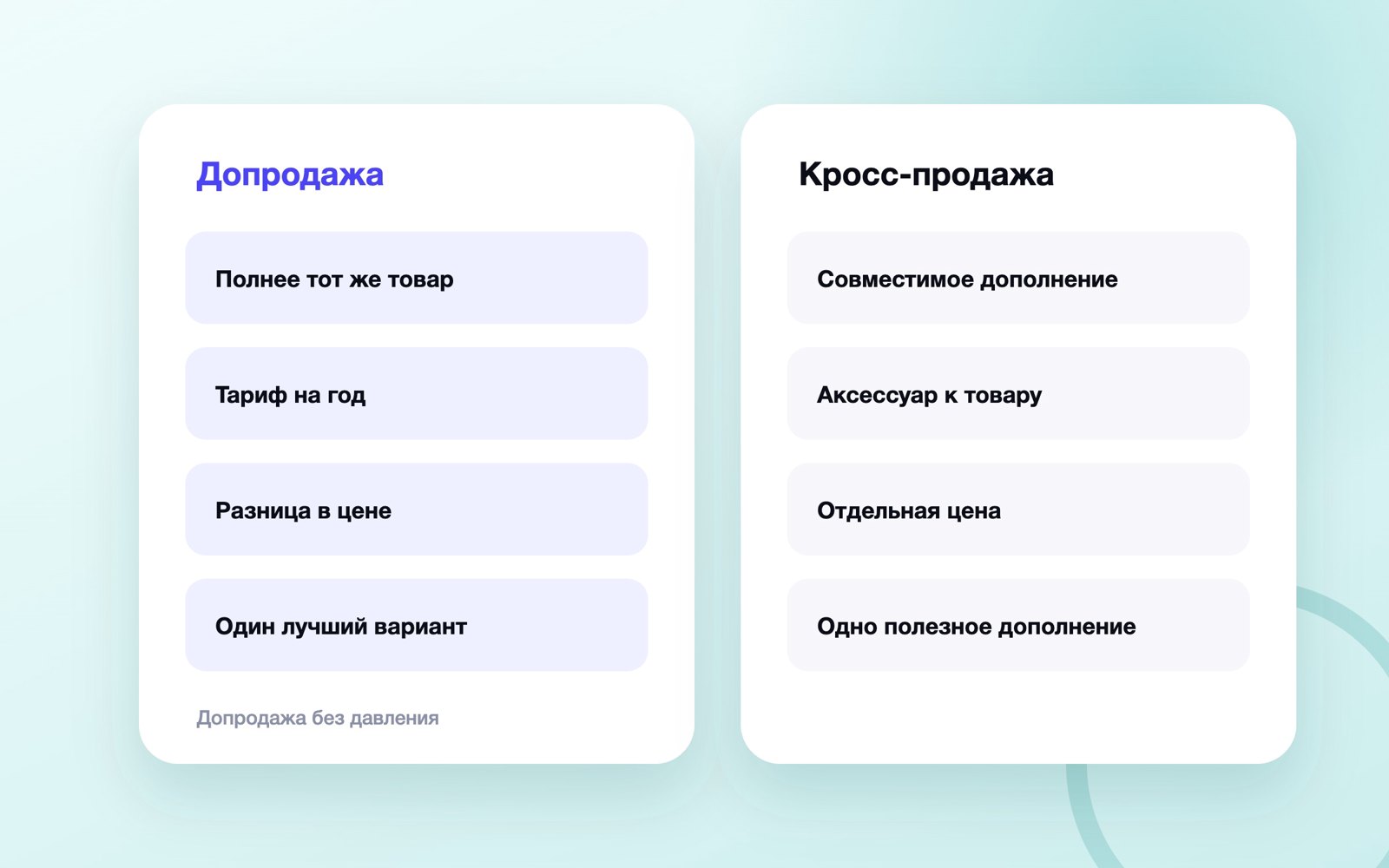 Разница между допродажей и кросс-продажей