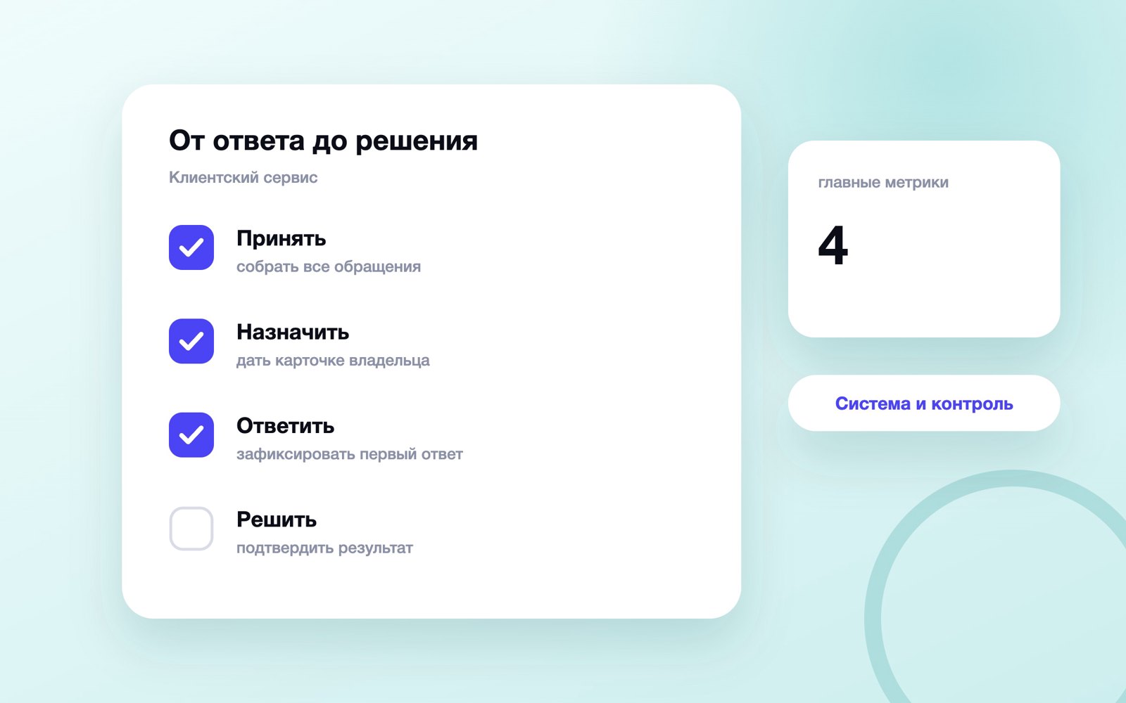 Клиентский сервис: от обращения до решения