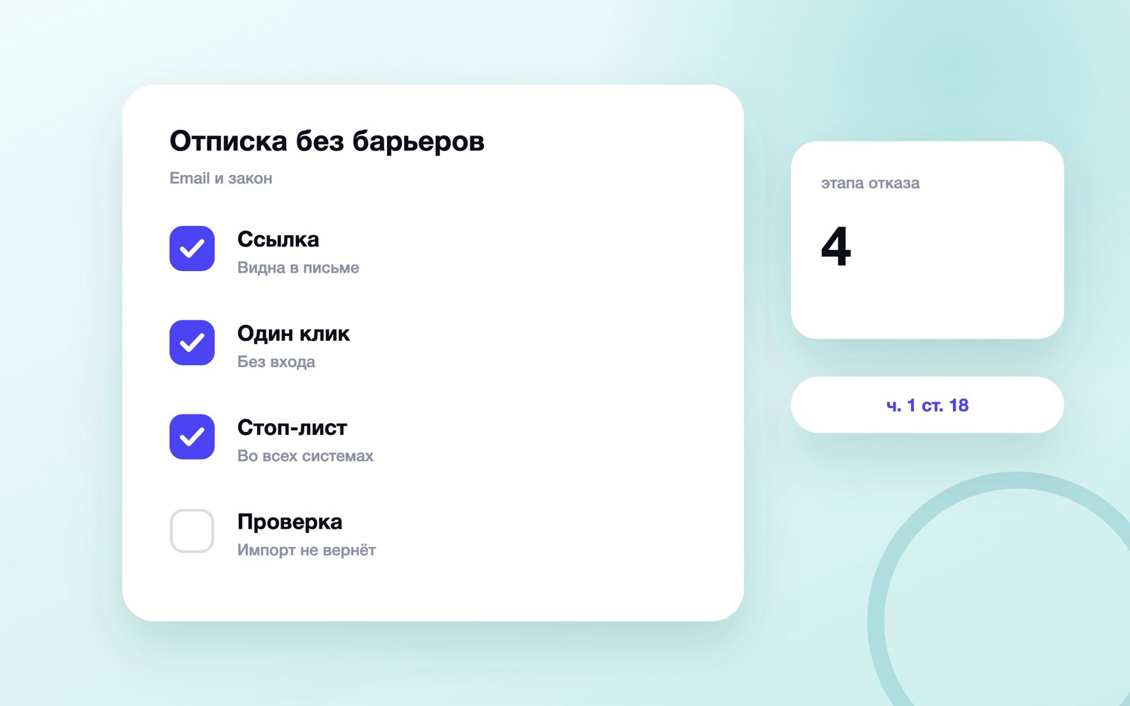 Четыре этапа отписки от email-рассылки