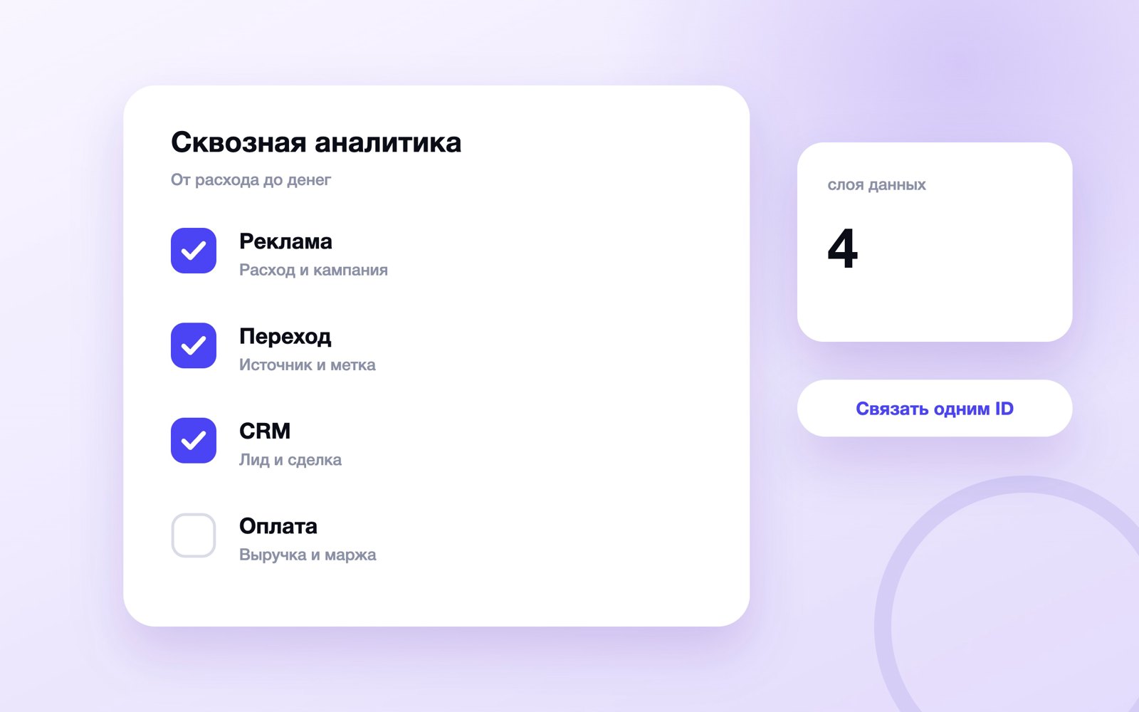 Сквозная аналитика