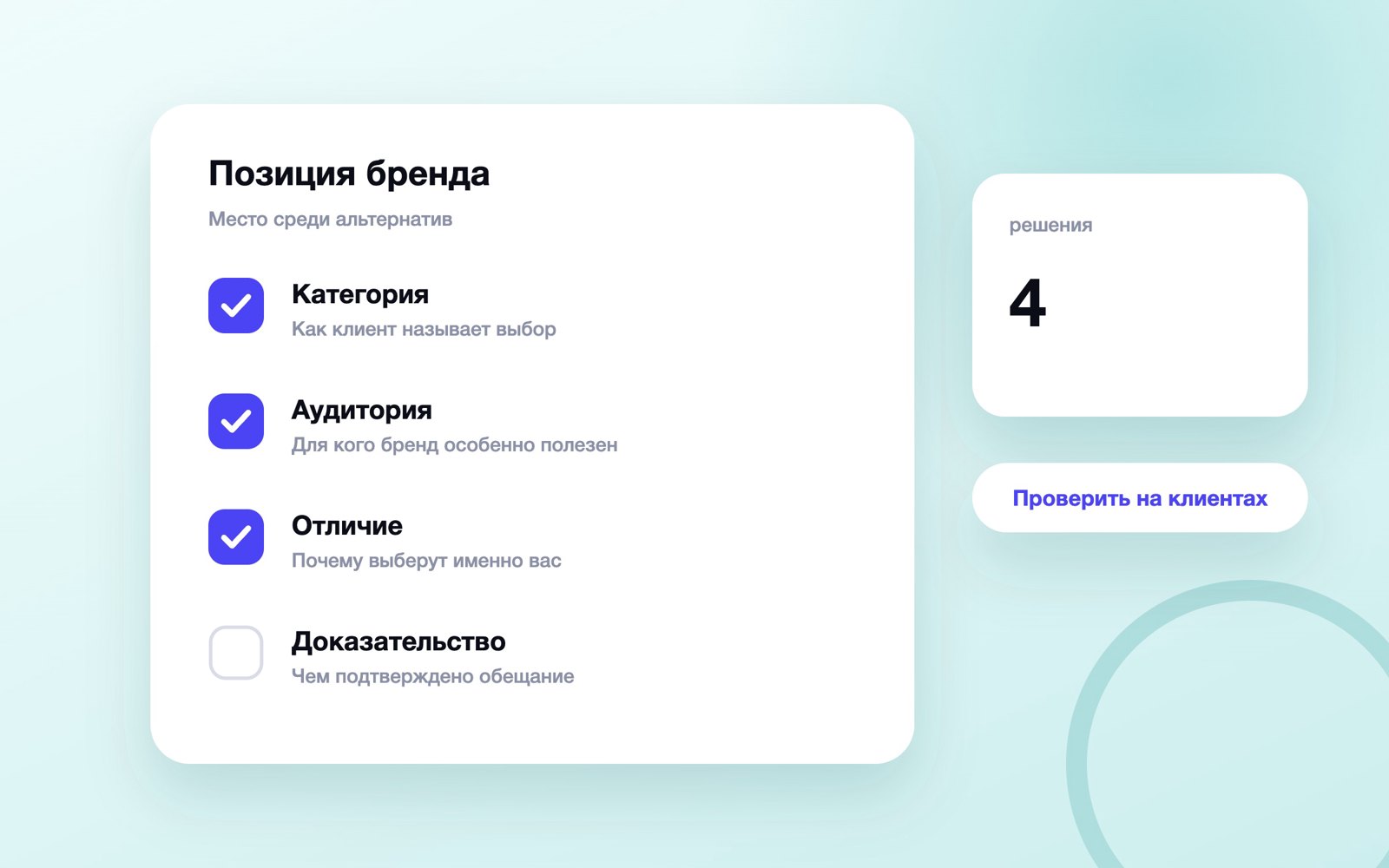 Четыре решения для позиционирования бренда