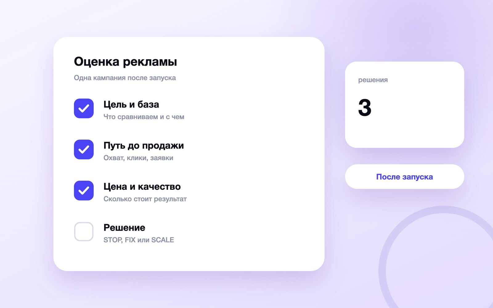 Оценка рекламной кампании после запуска