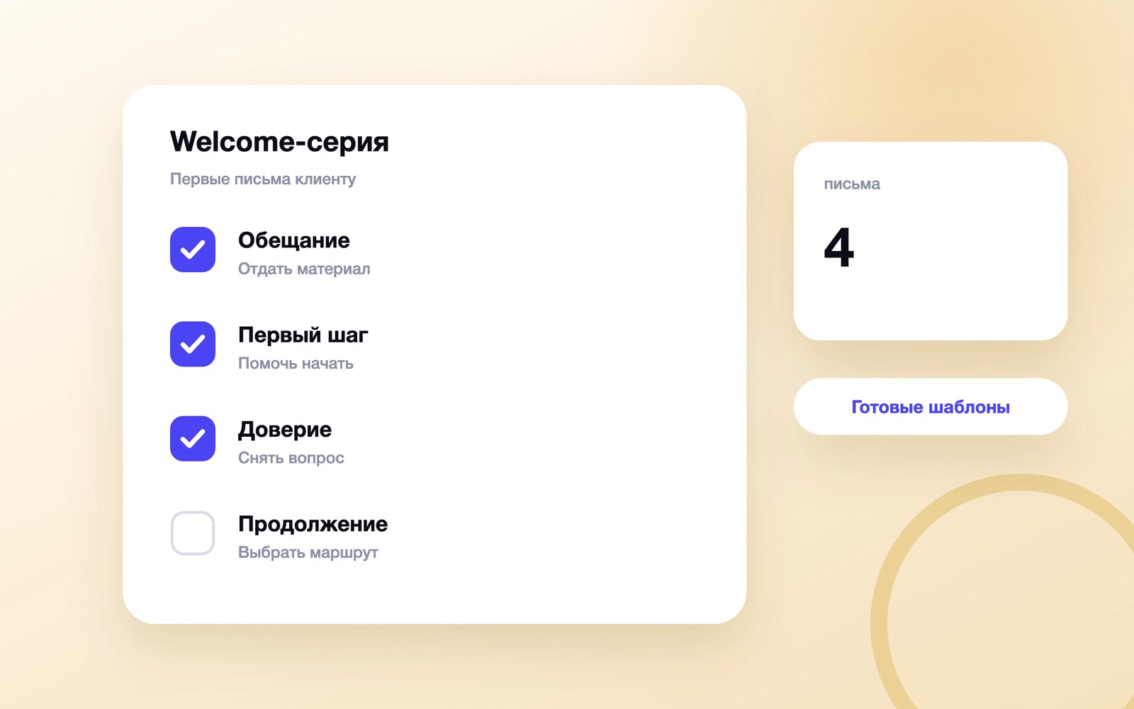 Welcome-серия из четырёх писем для подписчика и клиента