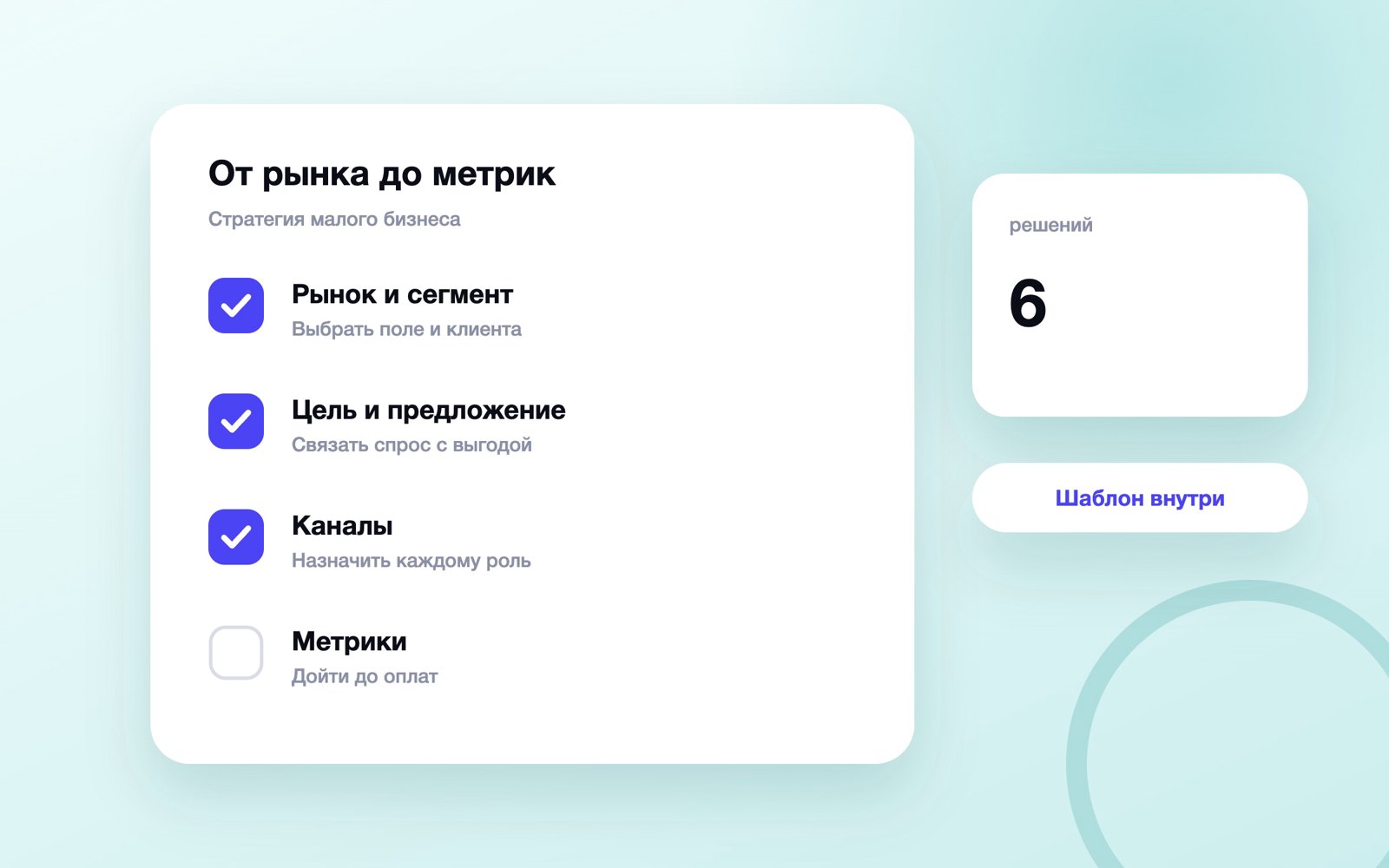Шесть решений маркетинговой стратегии малого бизнеса