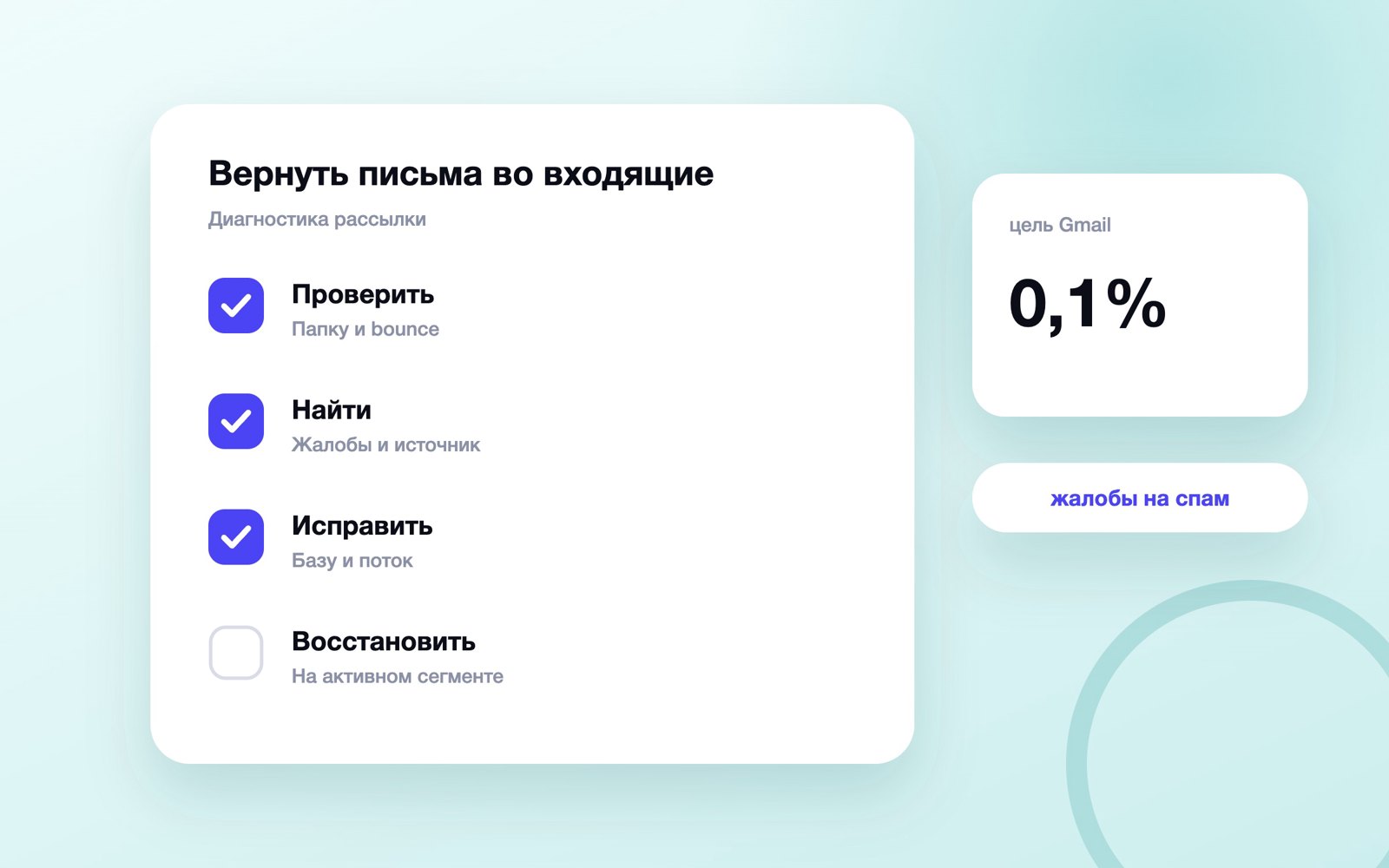 Диагностика попадания писем в спам
