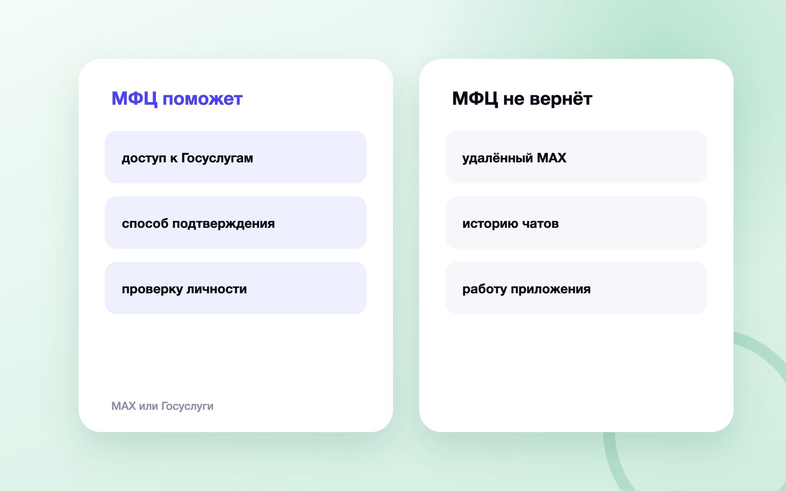Что восстанавливает МФЦ при проблемах с MAX