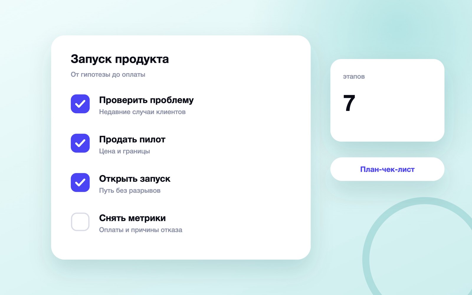 Семь этапов запуска продукта до первых продаж