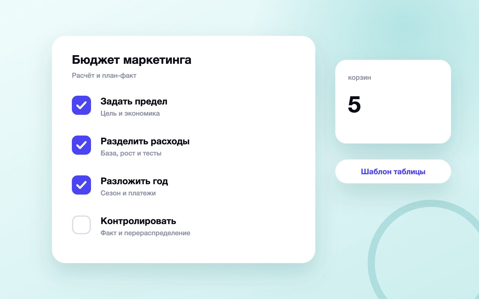 Расчёт и распределение маркетингового бюджета на год