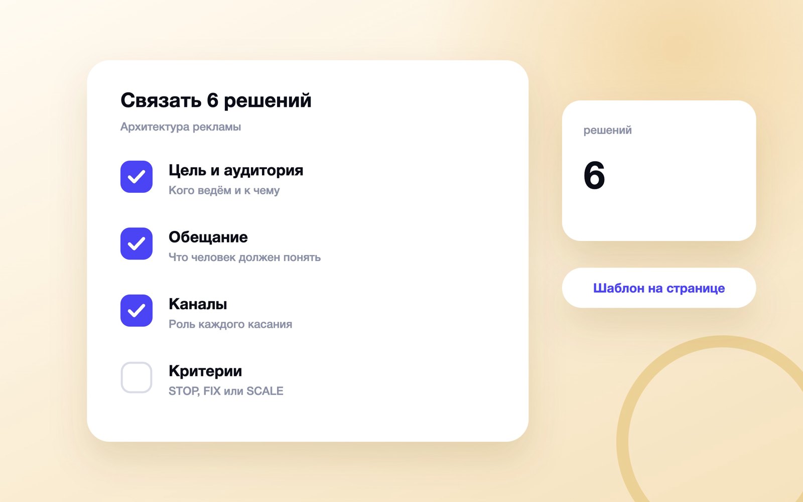 Шесть решений рекламной стратегии