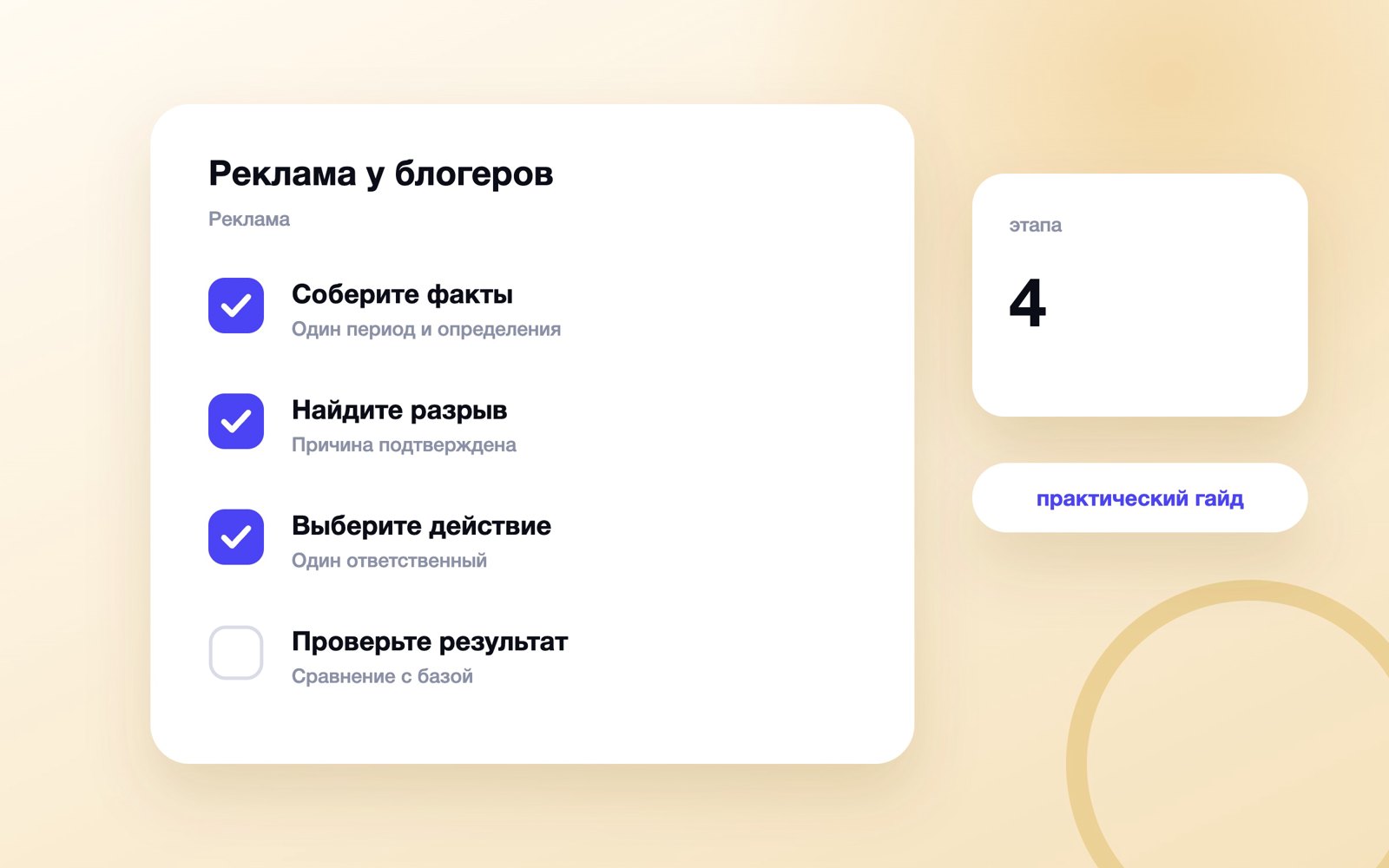 Реклама у блогеров: как выбрать автора и не слить бюджет