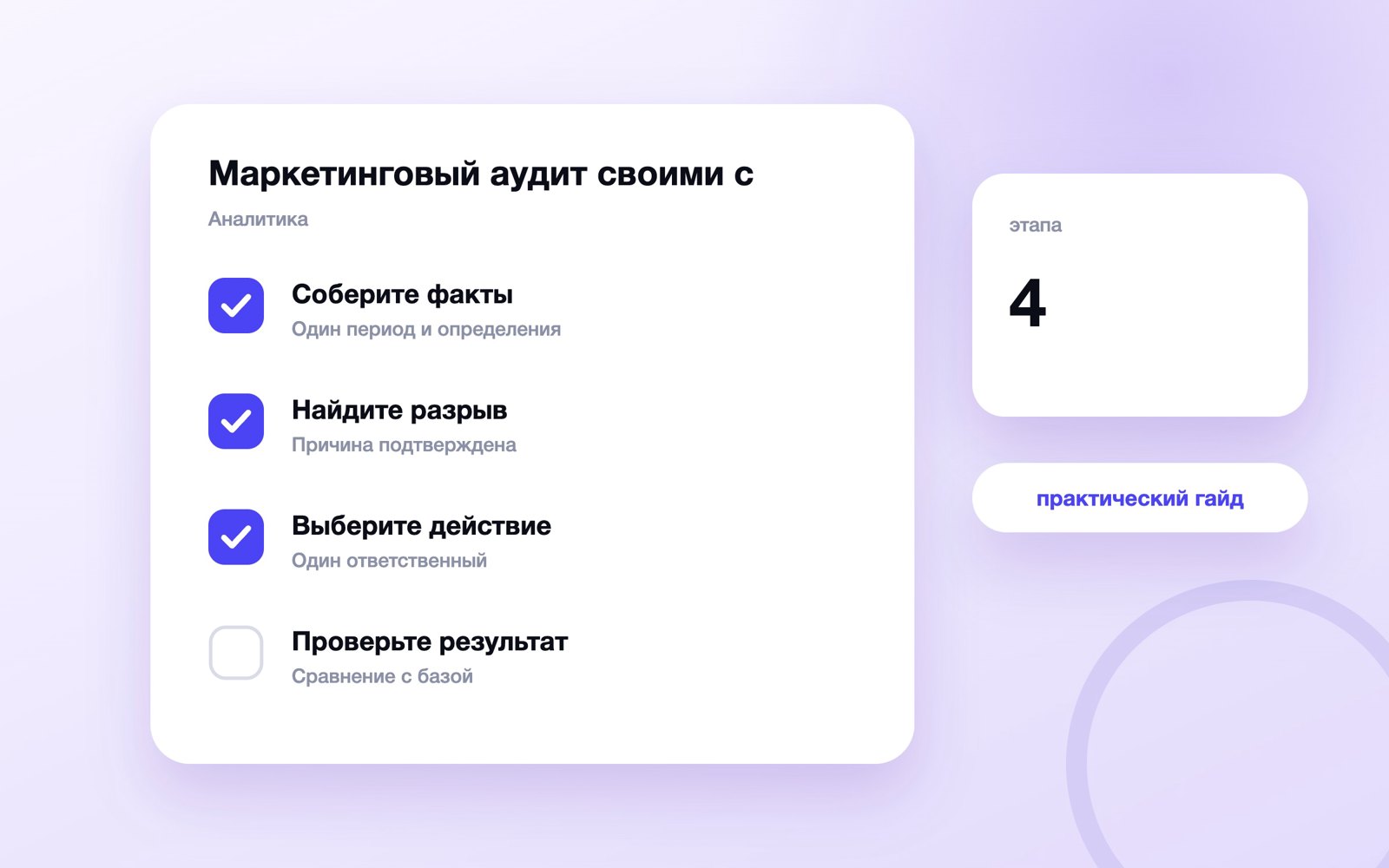 Маркетинговый аудит своими силами: чек-лист владельца бизнес