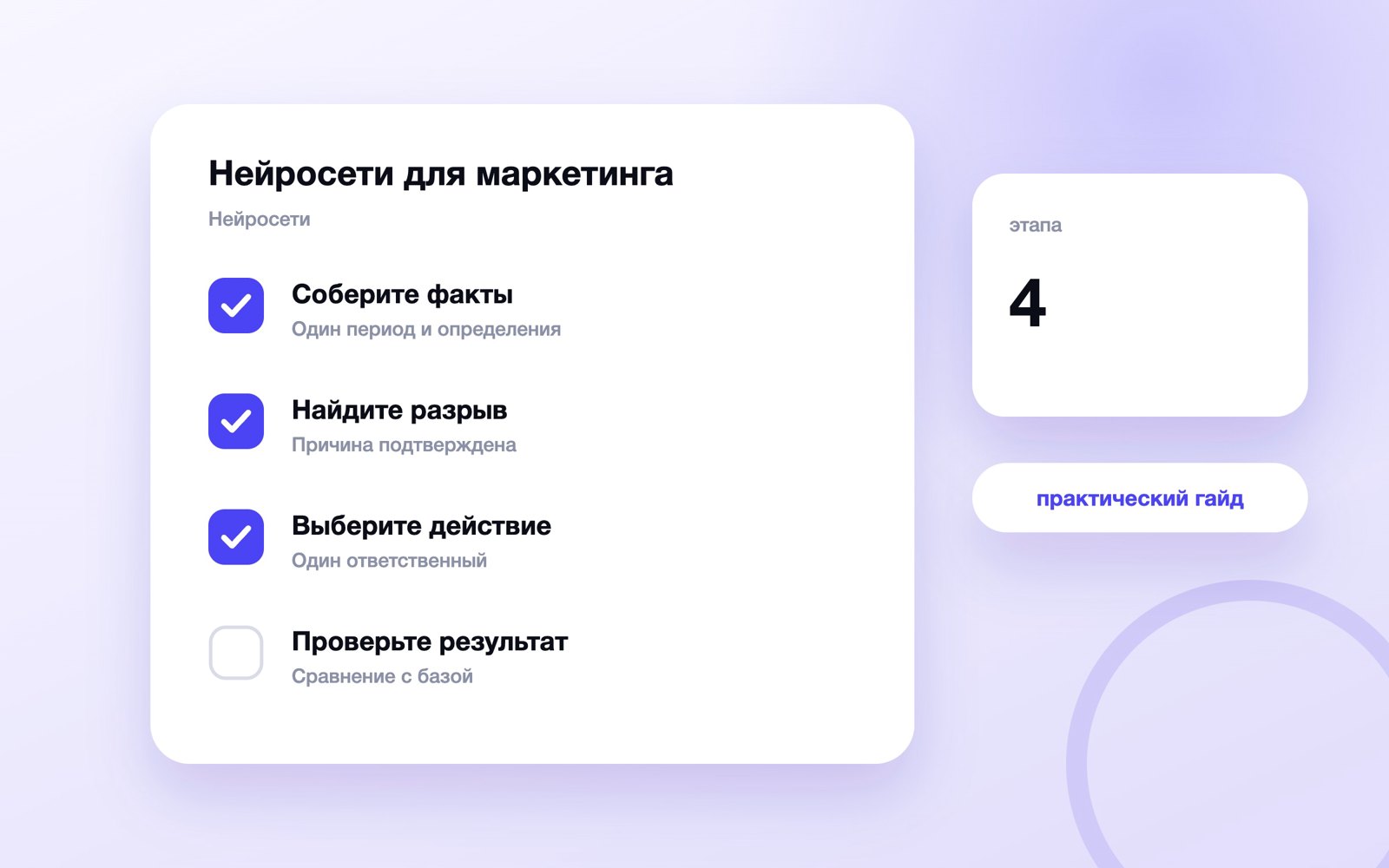 Нейросети для маркетинга: задачи, риски и проверка результат