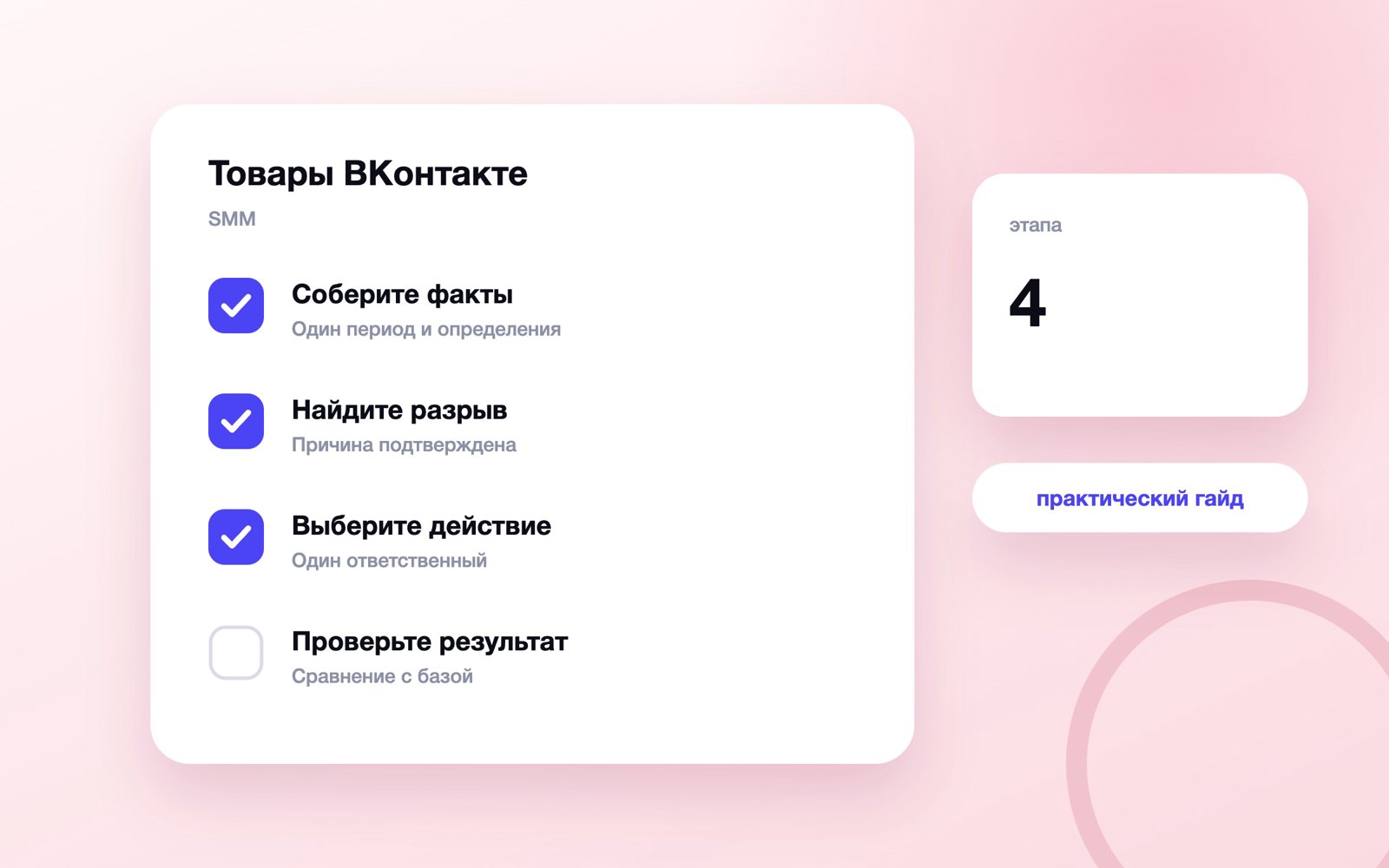 Товары ВКонтакте: как создать витрину и принимать заказы