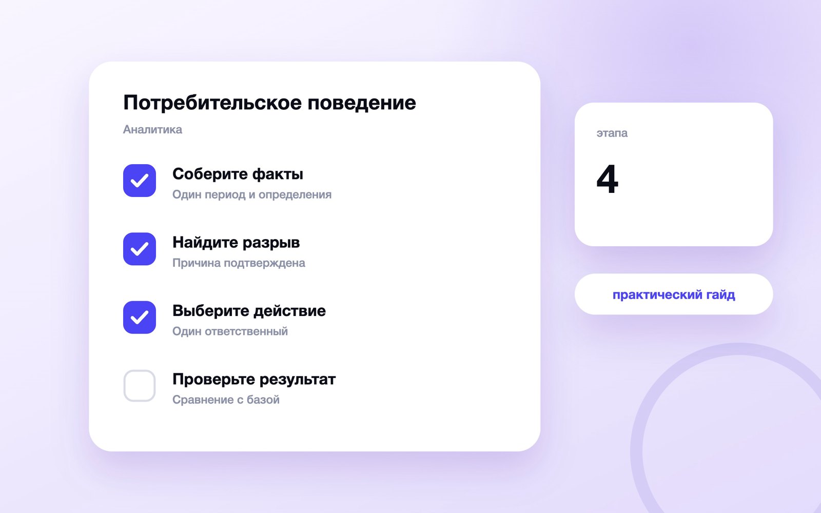 Потребительское поведение: почему клиент выбирает или отказы