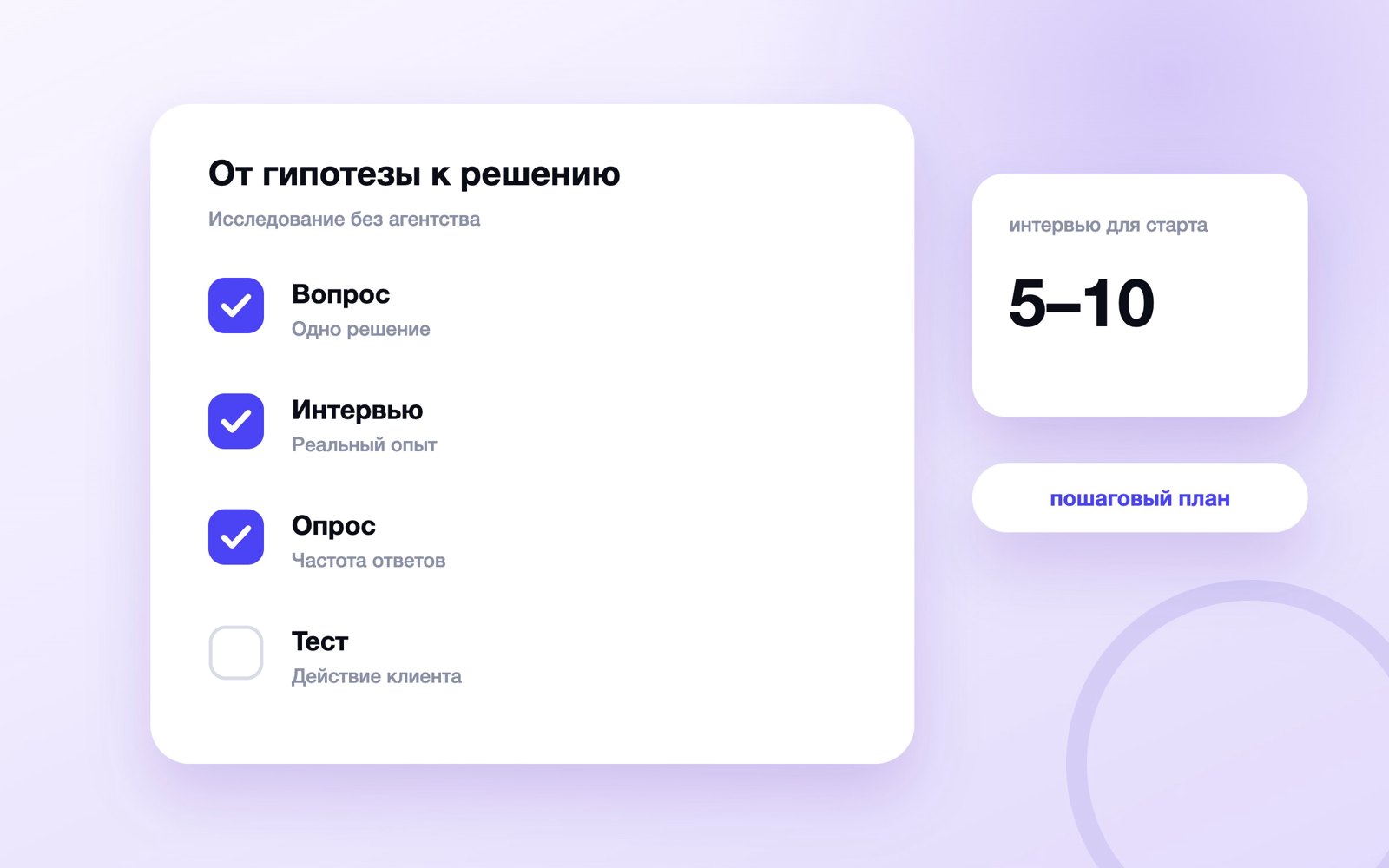 Этапы самостоятельного маркетингового исследования