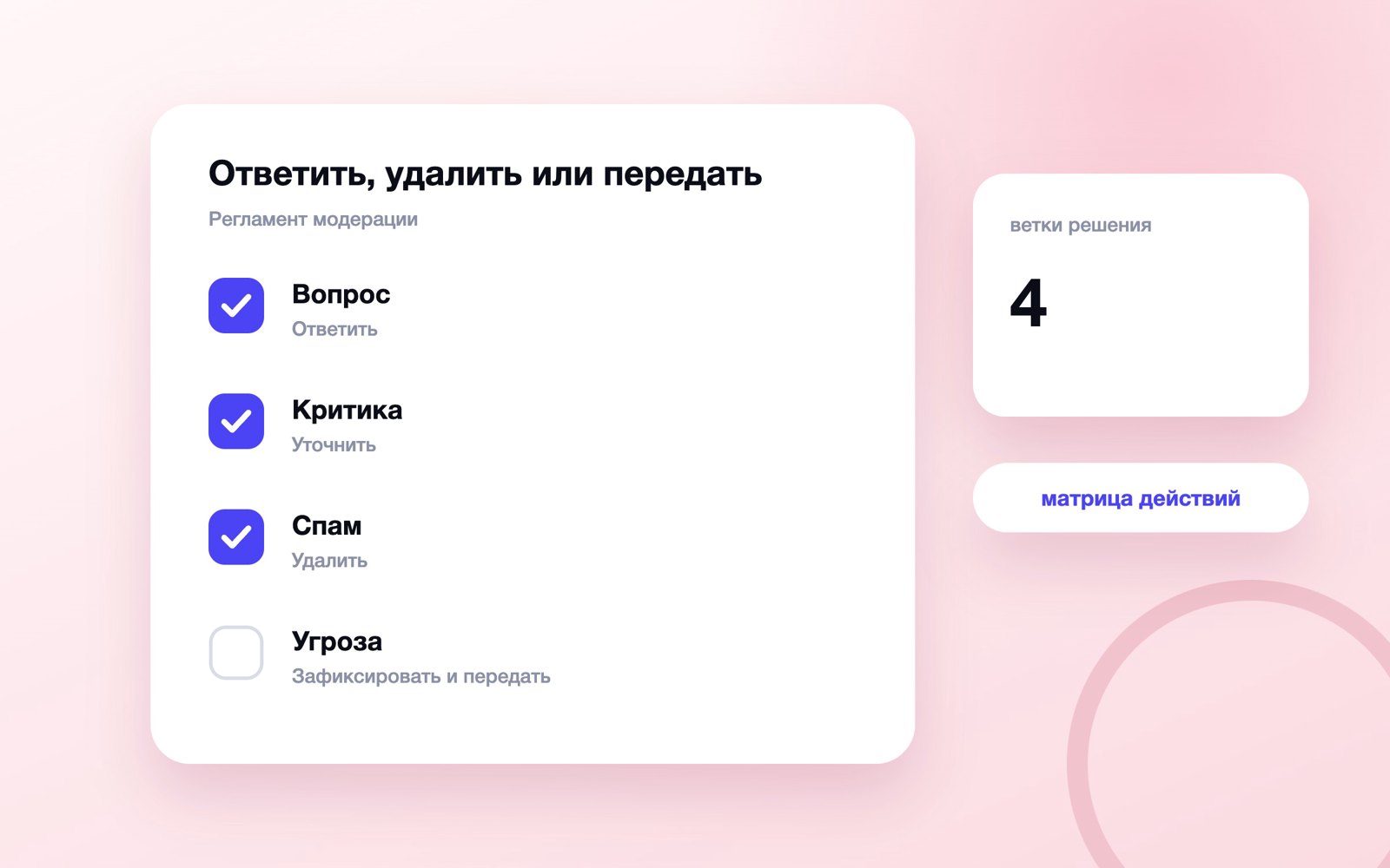 Матрица решений для модерации комментариев