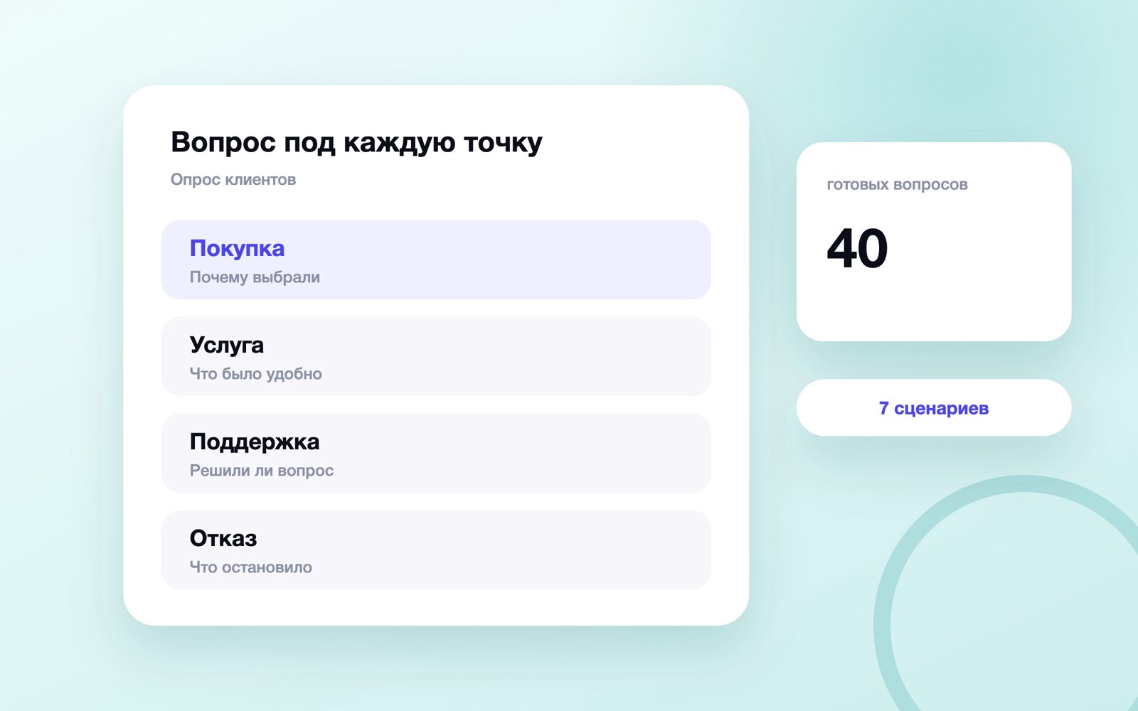 Сорок вопросов для опроса клиентов по точкам контакта