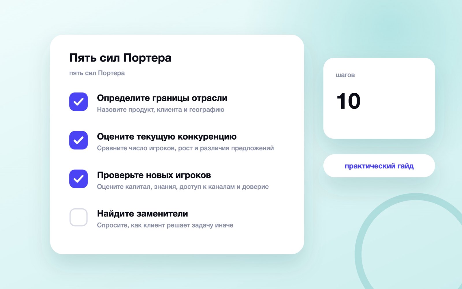 Пять сил Портера: как оценить конкуренцию и привлекательность рынка