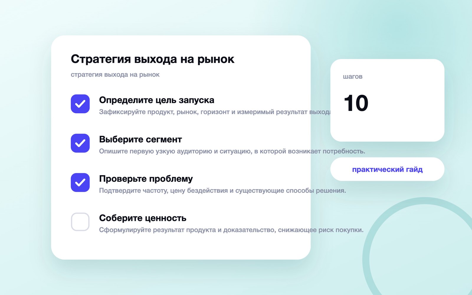 Стратегия выхода на рынок