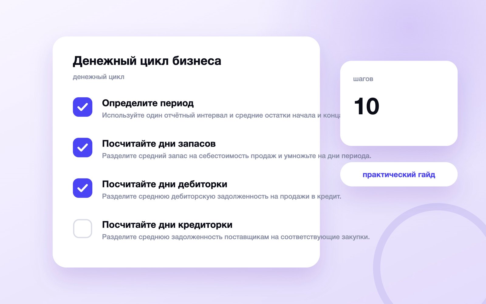 Денежный цикл бизнеса
