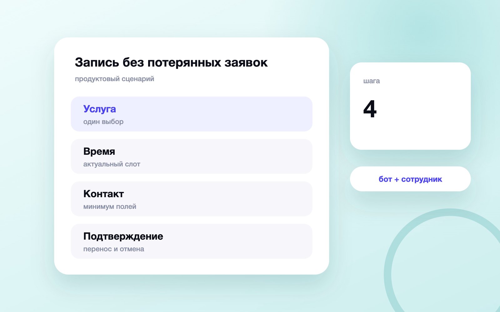Сценарий бота для записи клиентов от выбора услуги до подтверждения