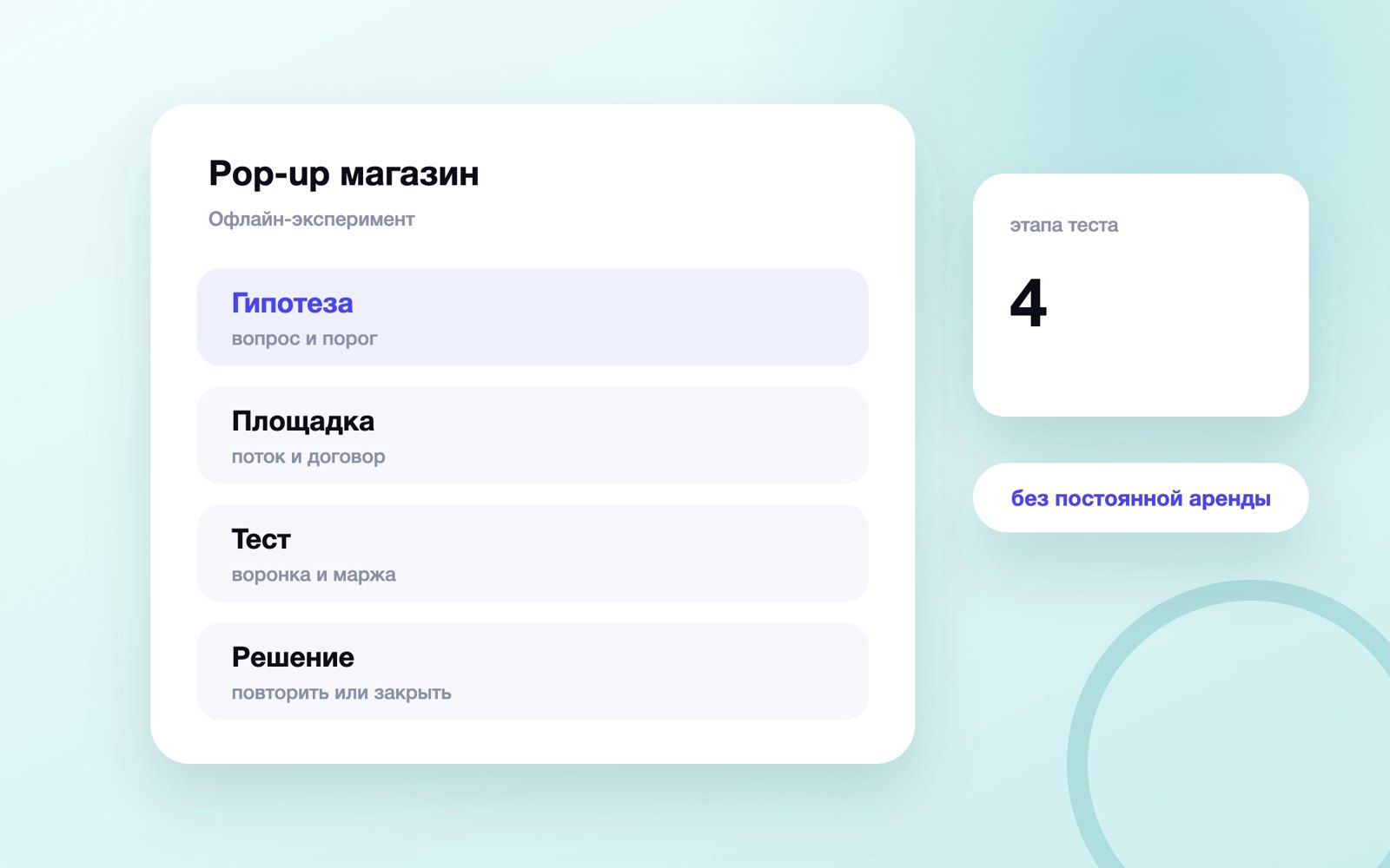 Поп-ап магазин