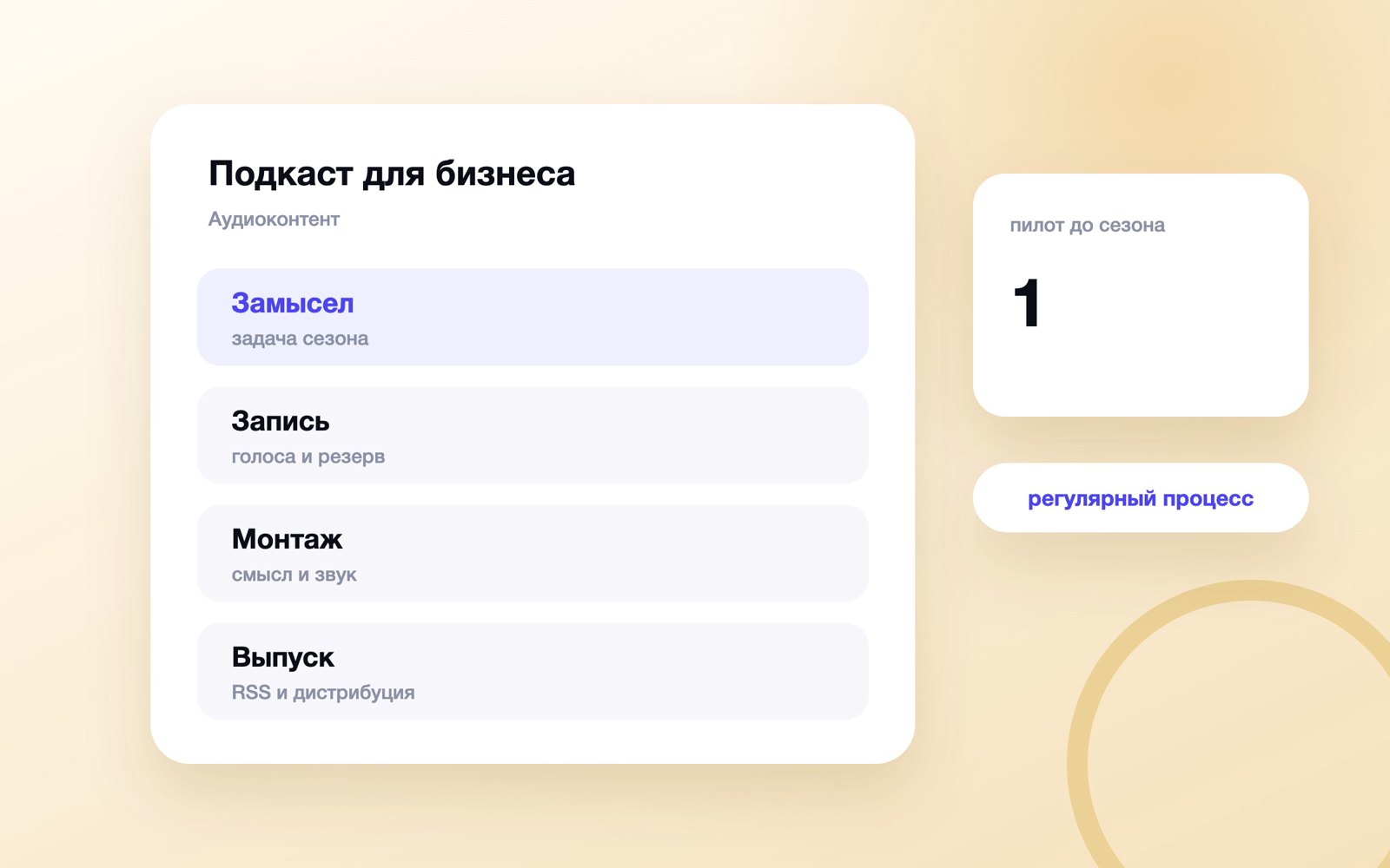 Как записать подкаст для бизнеса