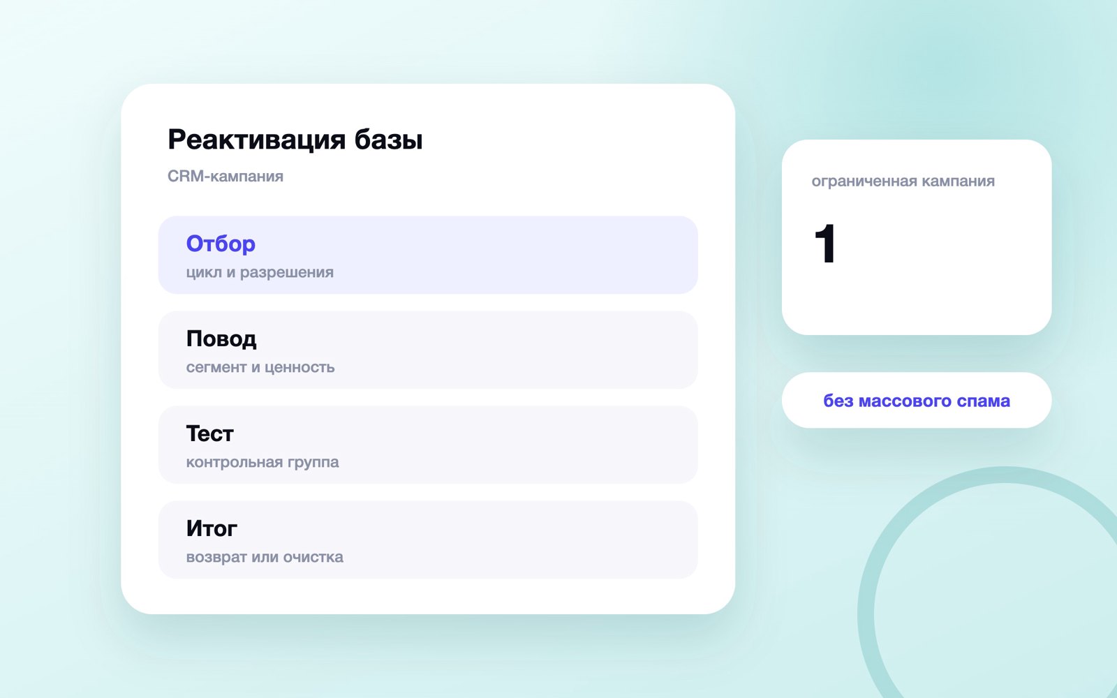 Реактивация клиентской базы
