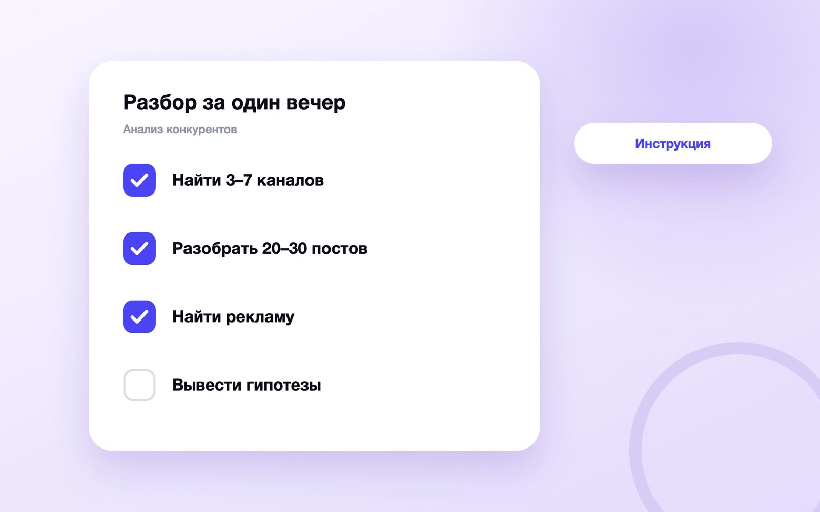Шаги анализа конкурентов канала в MAX