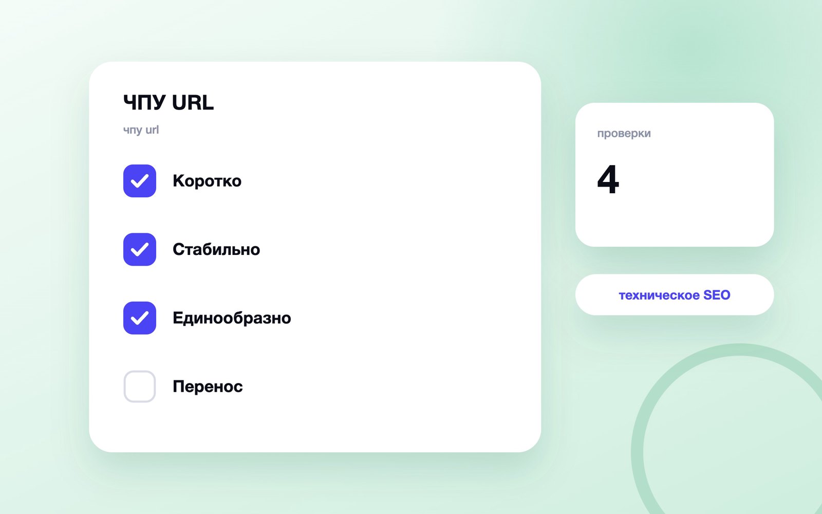 ЧПУ URL