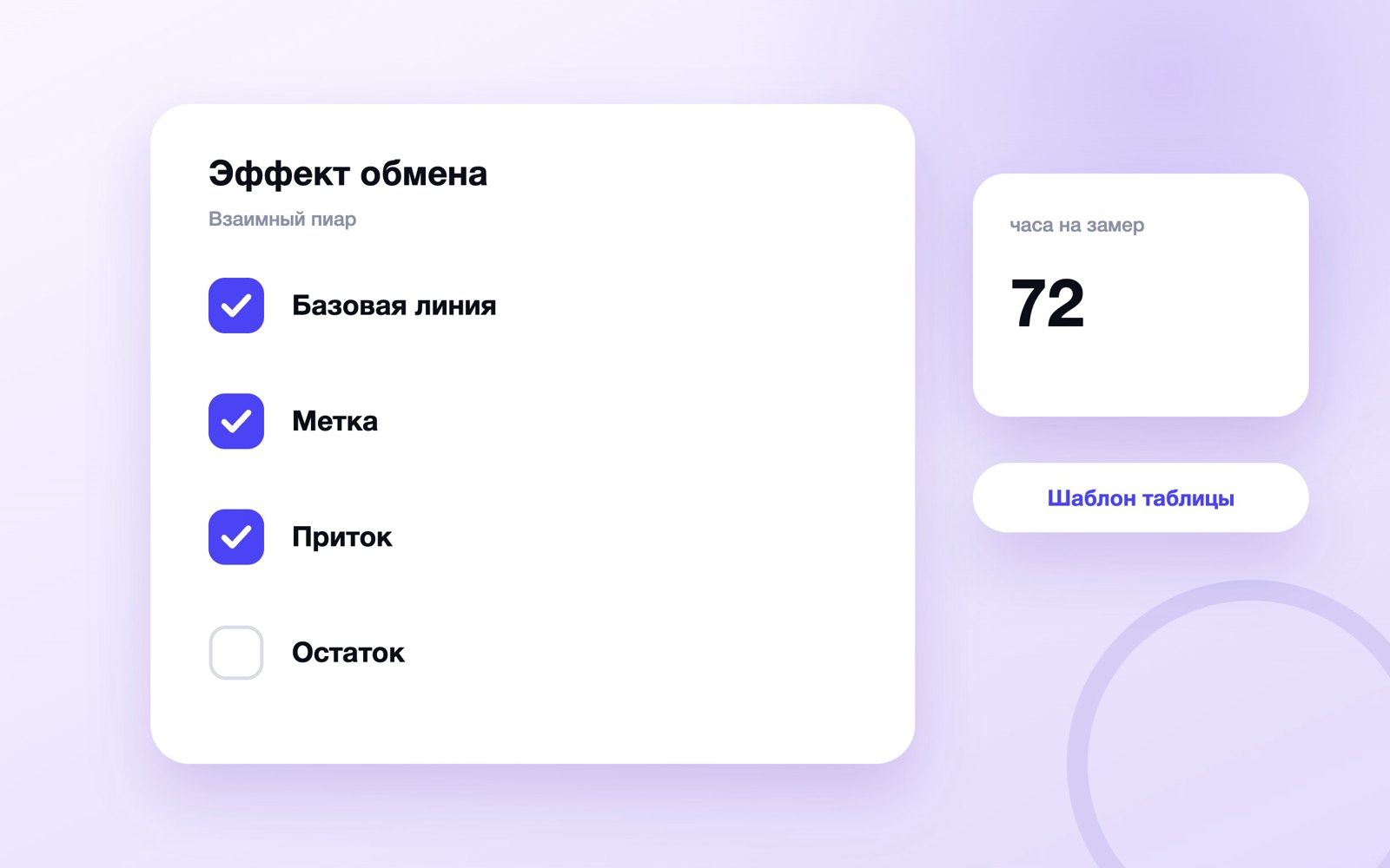 Порядок замера взаимного пиара