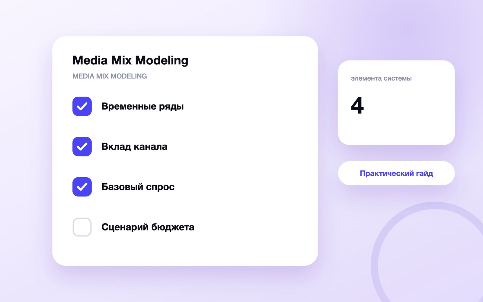 Схема работы: Media Mix Modeling
