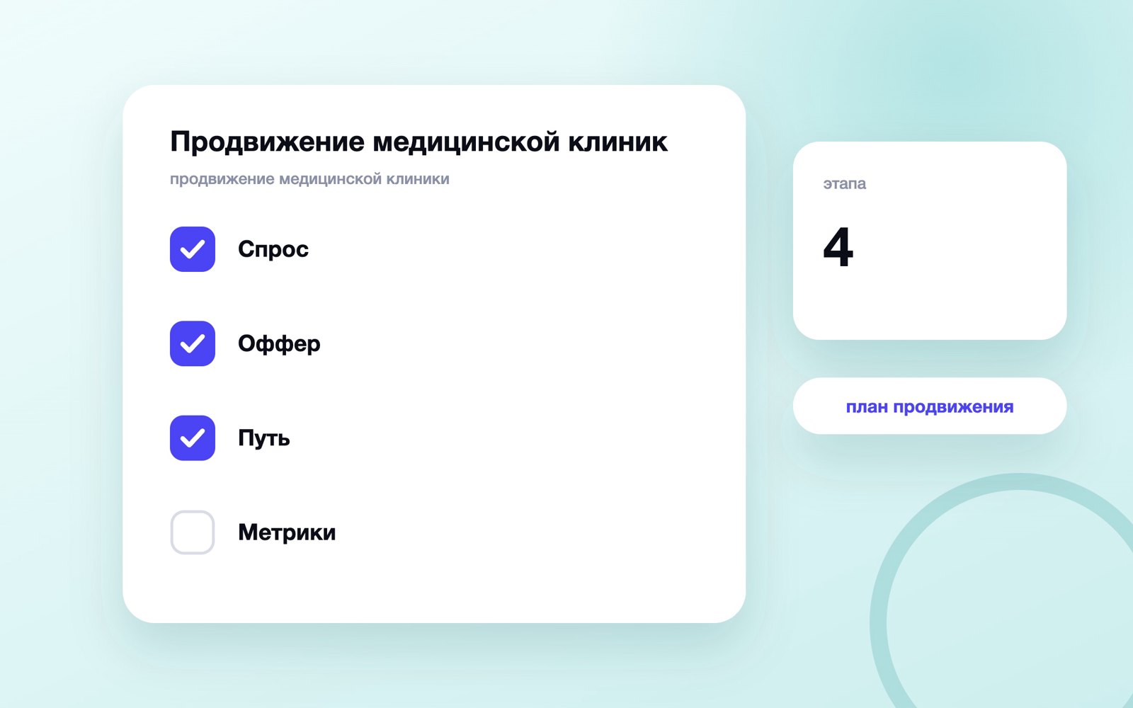 Продвижение медицинской клиники