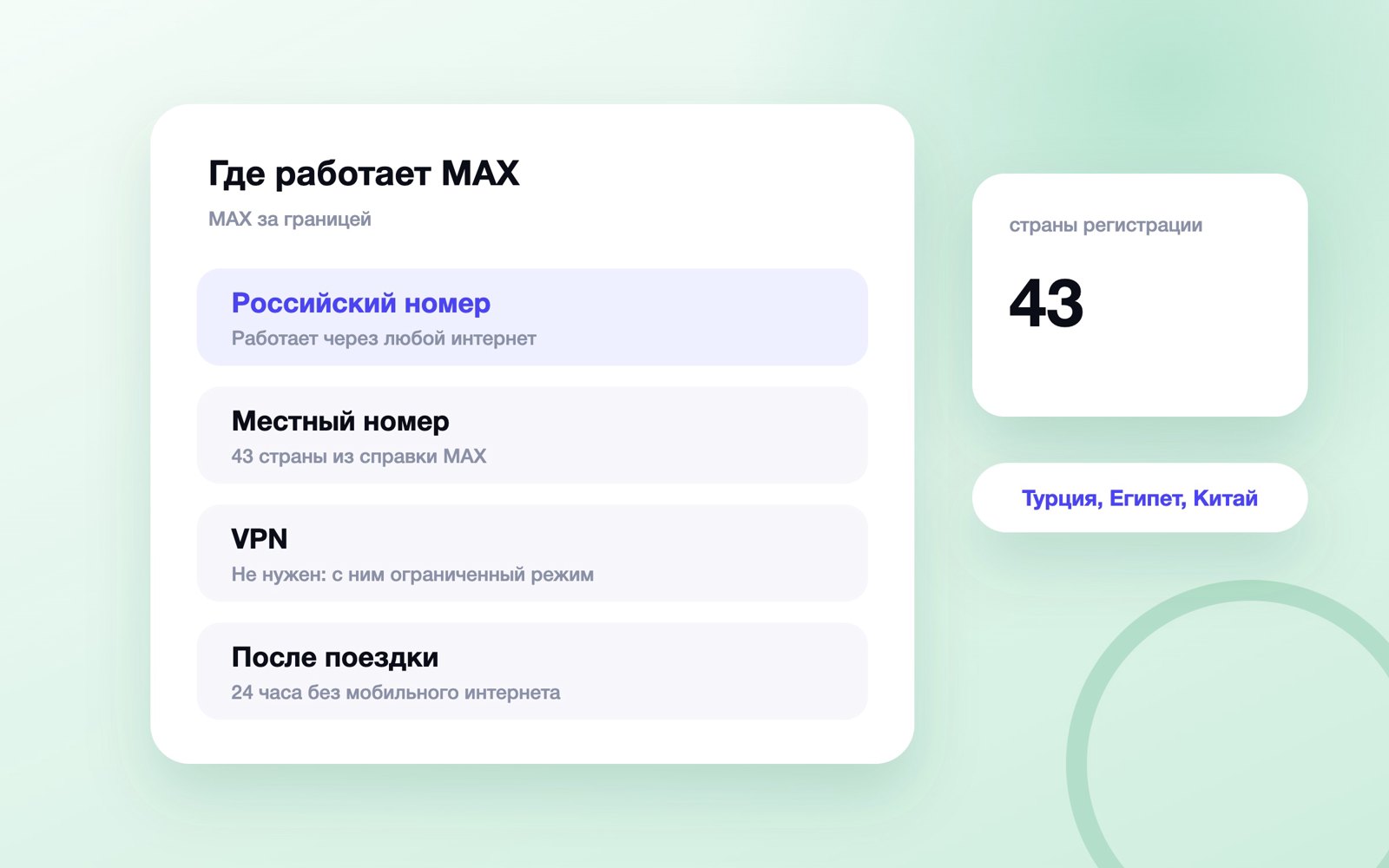 Где работает MAX за границей и откуда регистрация