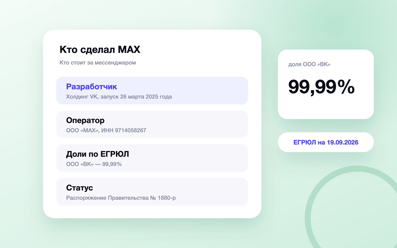Кто сделал MAX: разработчик, оператор и владелец долей