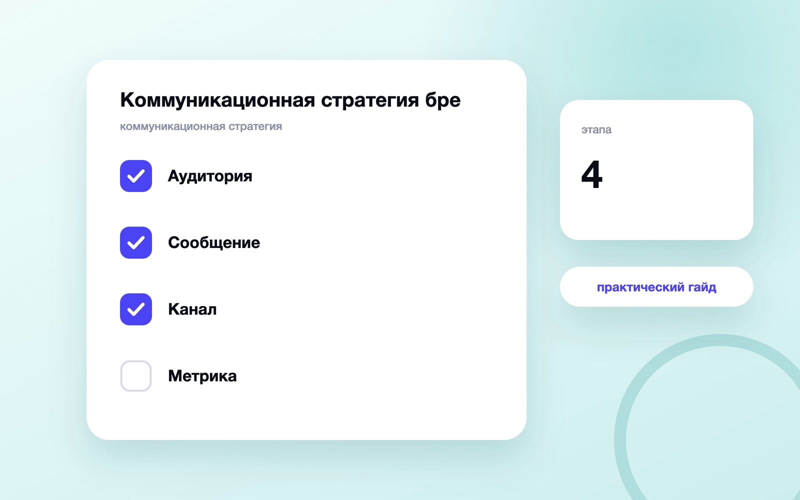Коммуникационная стратегия бренда
