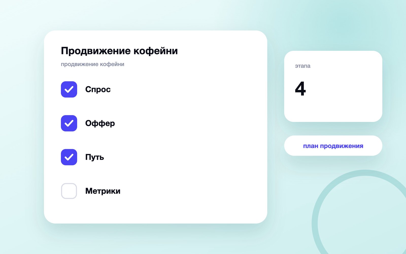 Продвижение кофейни
