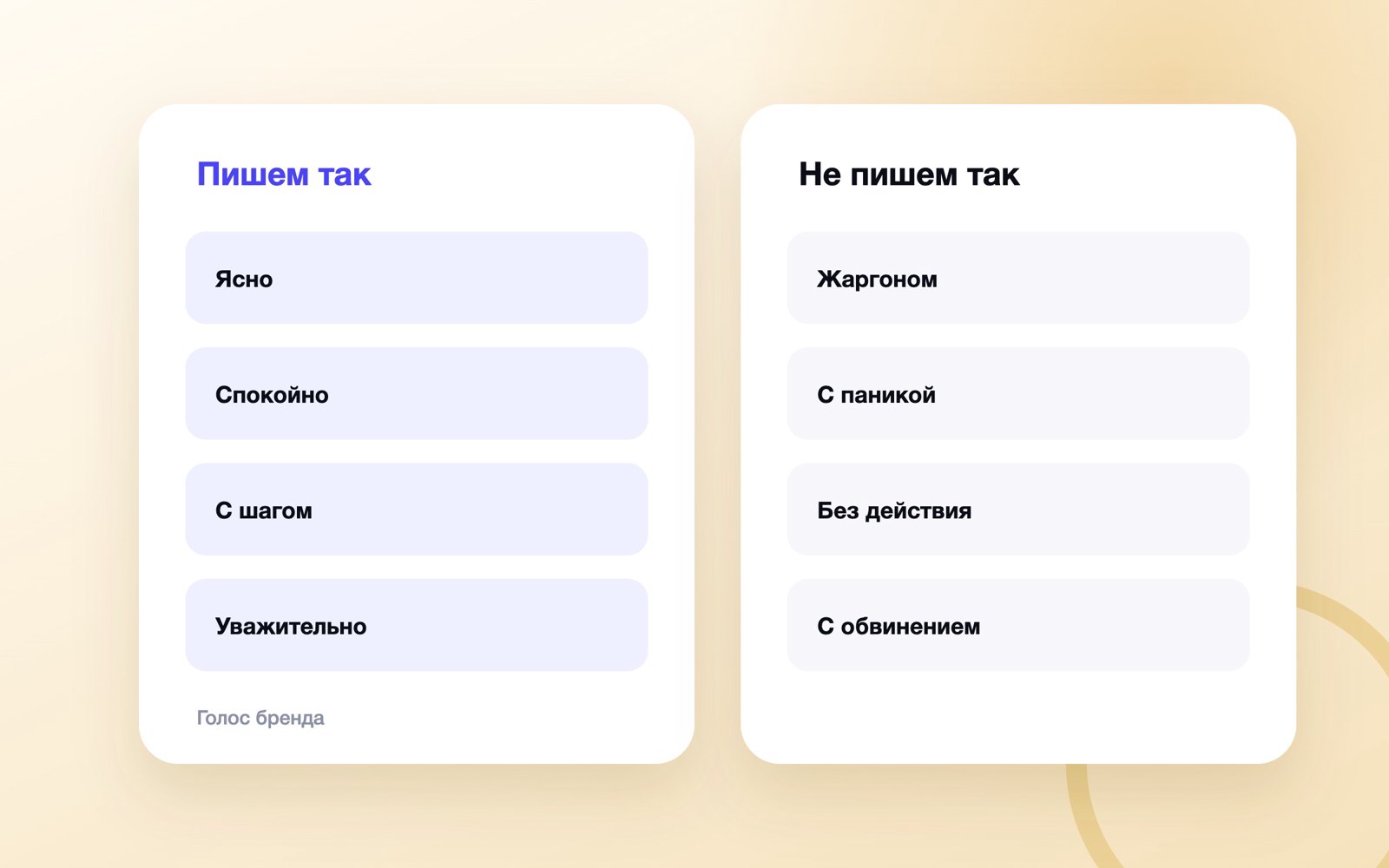 Примеры правил tone of voice бренда