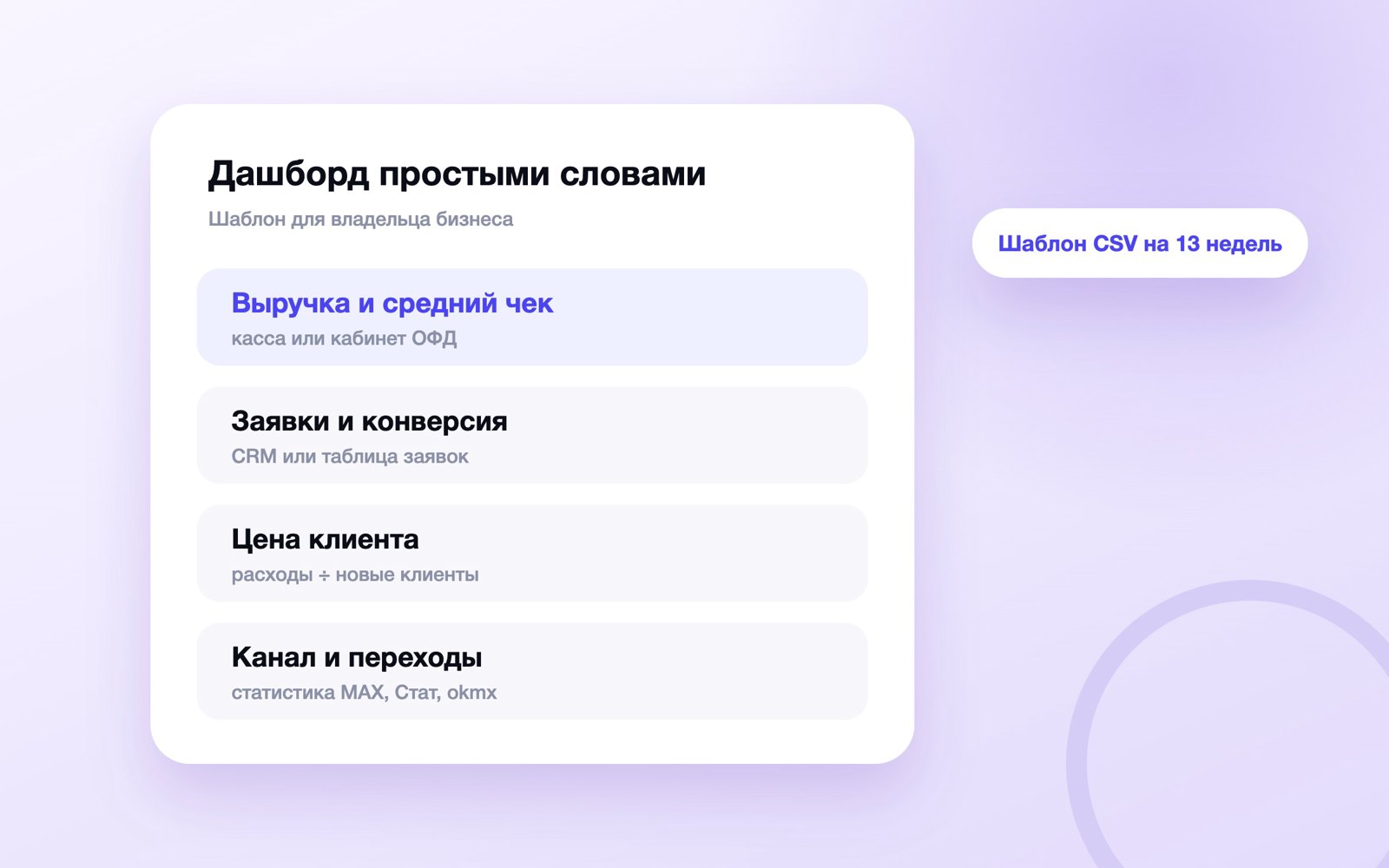 Дашборд владельца: семь цифр бизнеса на одном листе