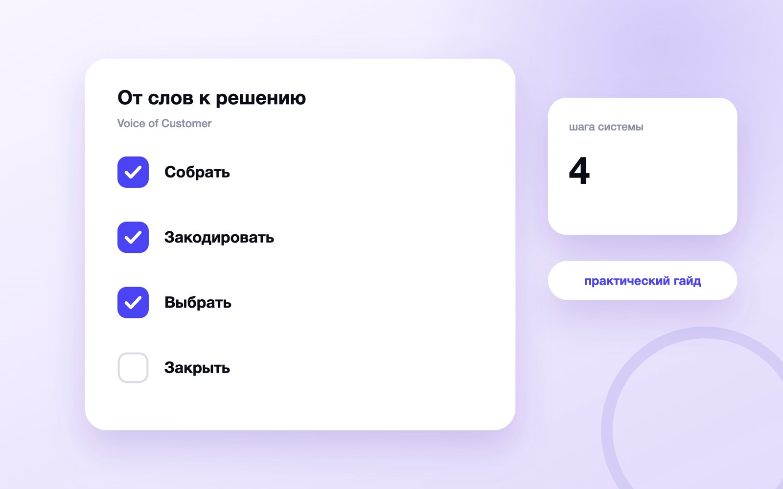 Четыре шага системы голоса клиента