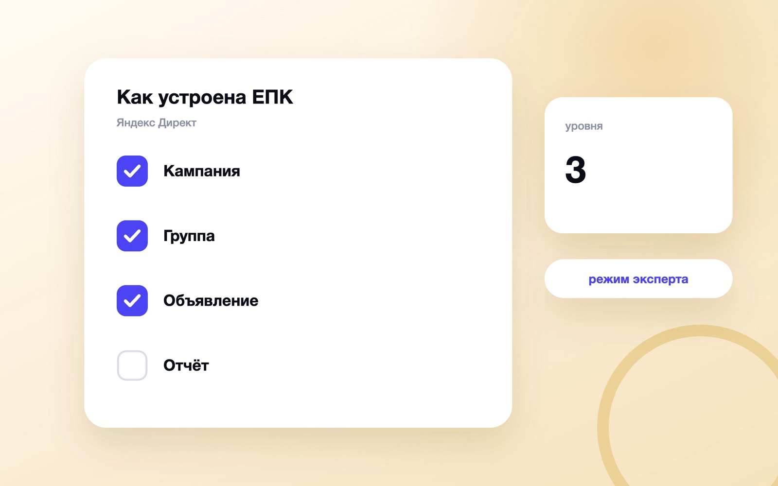 Три уровня Единой перфоманс-кампании