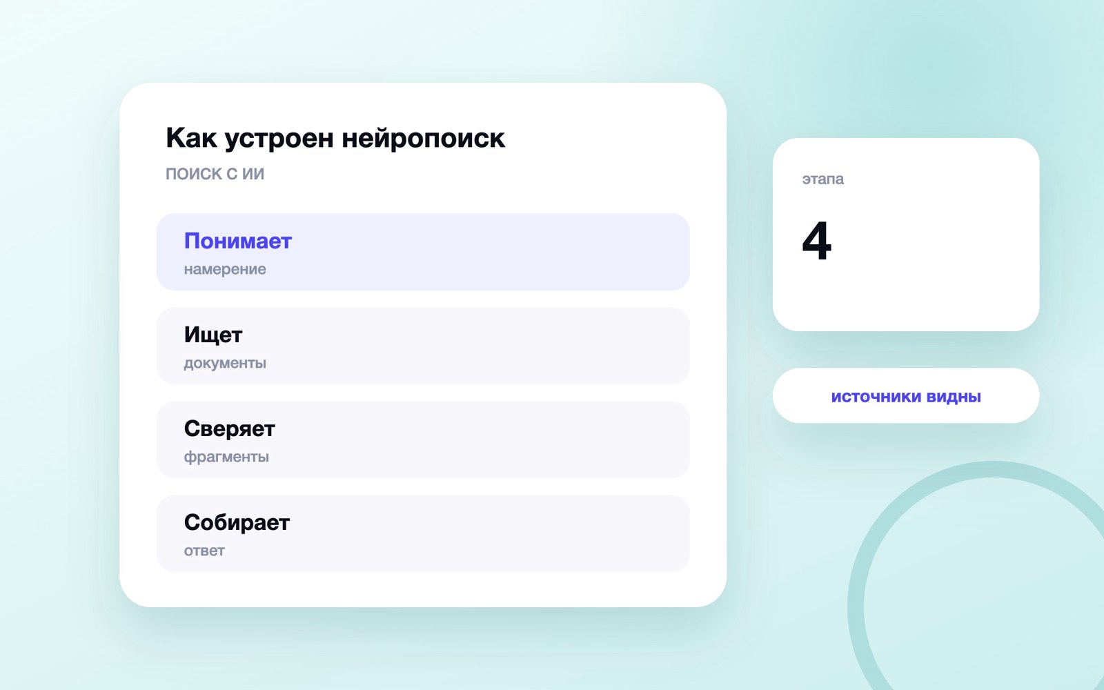 Четыре этапа работы нейропоиска