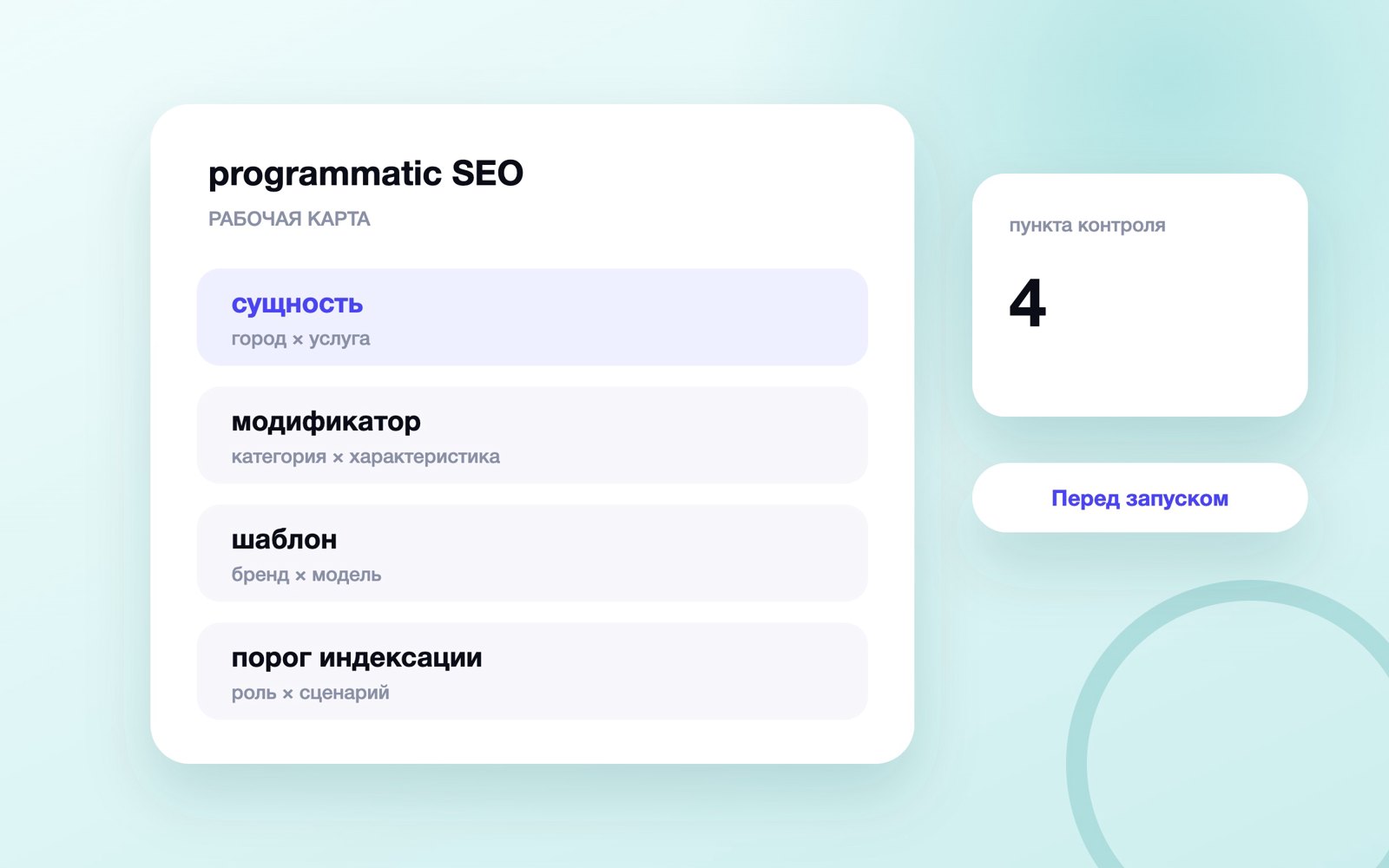 Схема по теме programmatic SEO