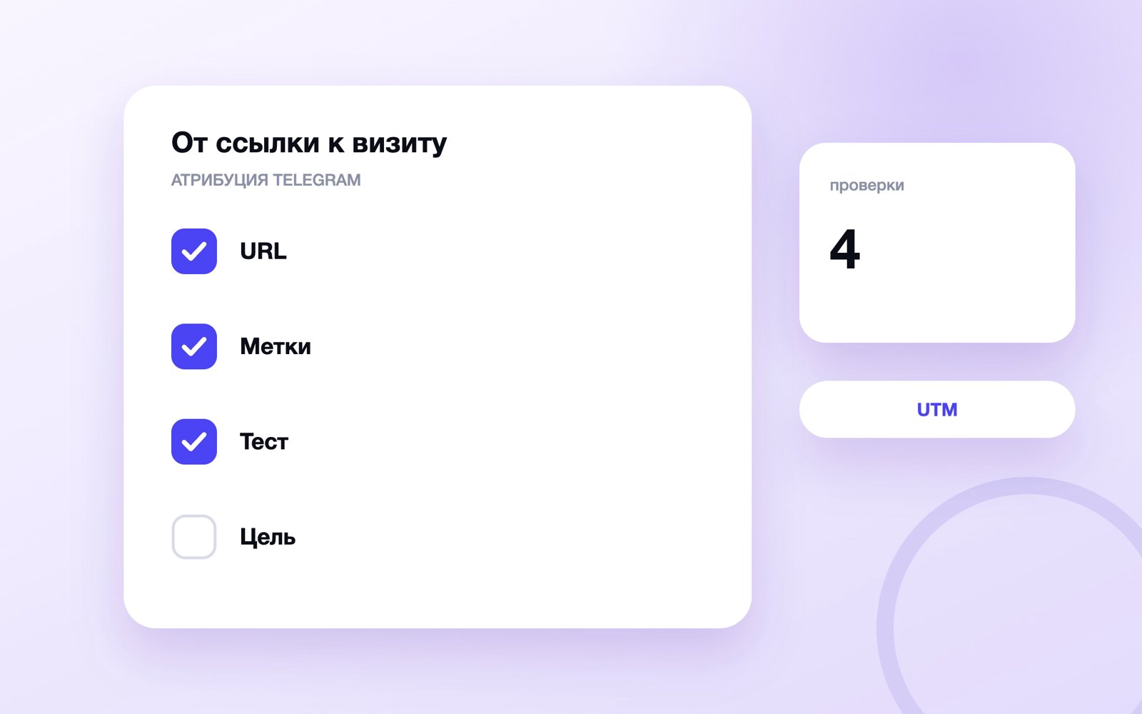 UTM-метки в Telegram