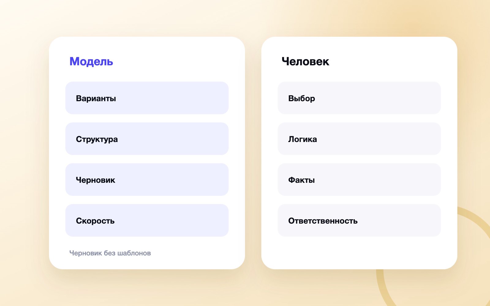 Нейросеть для постов в Telegram